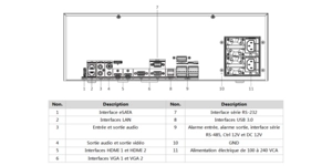 Enregistreur vidéo réseau 64 voies 8K 2U – vue 3