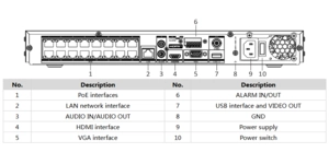 Enregistreur vidéo réseau 16 voies POE acusense 2xSATA/10TB par hdd max – vue 3