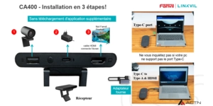 Système de visioconférence 118 / caméra CM70 4K Haut Parleur MS10 4 metres – vue 6