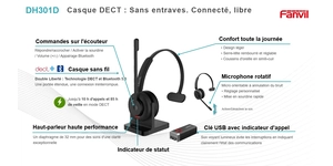 Casque téléphonique micro casque monaural bluetooth dec – vue 6