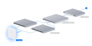 Accessoire réseau access point WIFI 7 10GbE ext 4x4 – vue 6