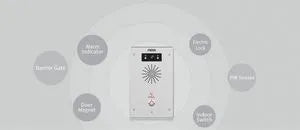 Interphone Caméra hd 2 Megapixels 720p IR – vue 6