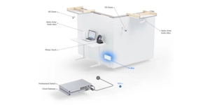 SWITCH UNIFI 7 PORTS GbE PoE 52W Alimente par alimentation 60W fournie – vue 6