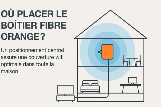 Où placer son boîtier fibre optique Orange chez soi HiddenLine