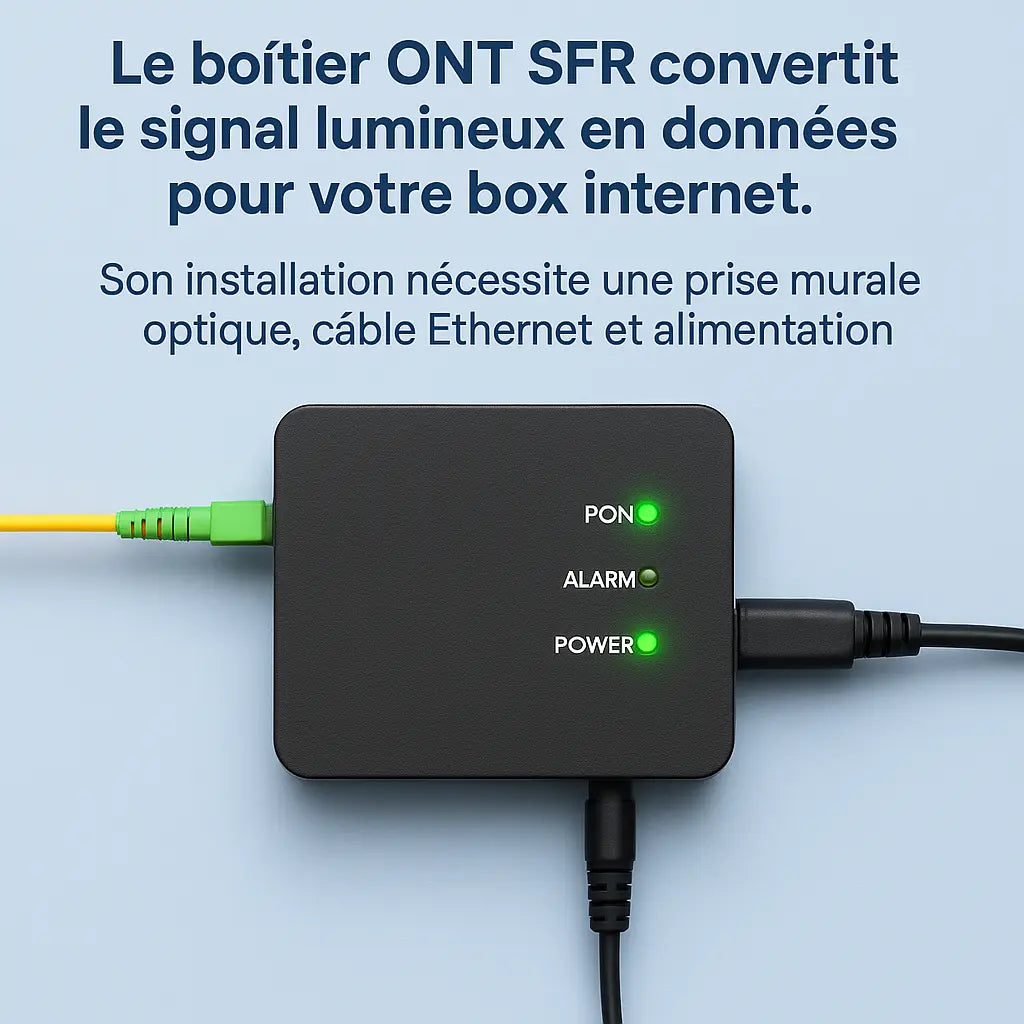 Boîtier ONT SFR + rallonge fibre : connexion idéale HiddenLine