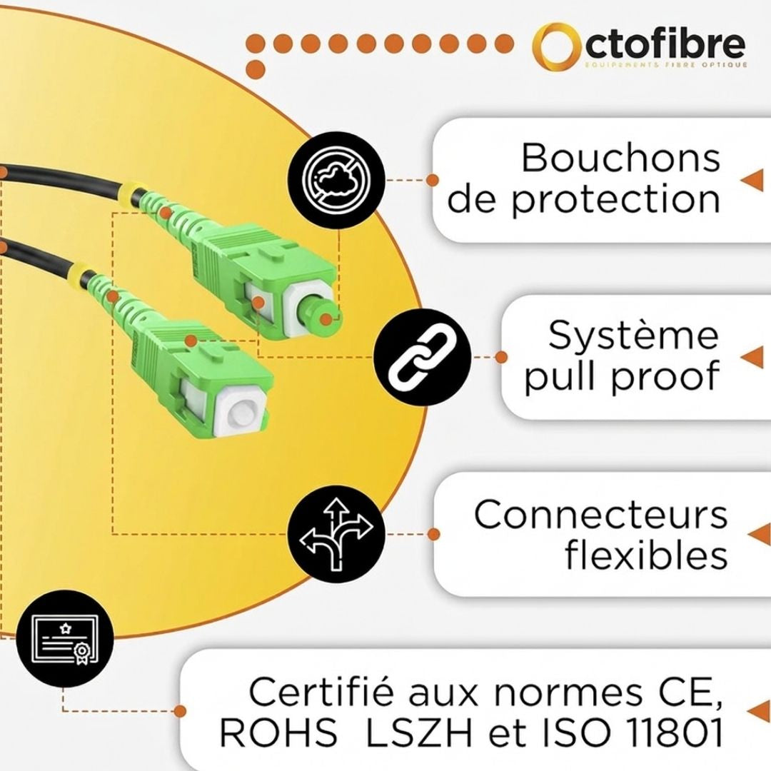 Câble Fibre Optique SC/APC G657A1 Intérieur/Extérieur