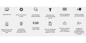 CS-H3c-R100-1K3WKFL(2.8mm) CAMÉRA PT EXTERIEUR WIFI 3MP 2K CARTE SD MICRO HP – vue 3