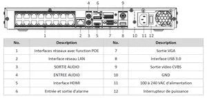 Enregistreur vidéo réseau  16 voies POE 2 SATA 32 voies A 2MP – vue 3