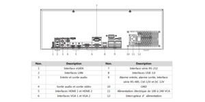 Enregistreur vidéo réseau  64 voies 4K 2U 2HDMI 2 vga anpr raid – vue 3