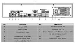 Enregistreur vidéo réseau  32 voies 8K 2U – vue 3