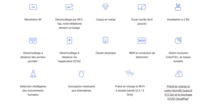 CS-TP9-R100-1W2TFD Pro VISIOPHONE CONNECTE VIDÉO WIFI 4K / 5MP IP65 – vue 4