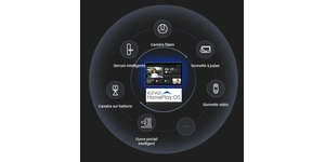 CS-TP9-R100-1W2TFD Pro VISIOPHONE CONNECTE VIDÉO WIFI 4K / 5MP IP65 – vue 5