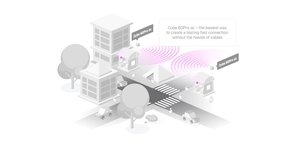 Pont réseau CUBEG-5AC60AYPAIR pack de 2 60 GHz – vue 4