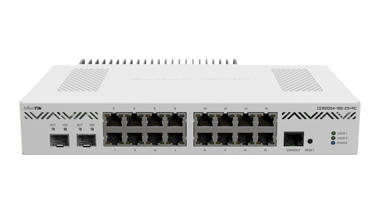 Routeur réseau CCR2004-16G-2S+PC