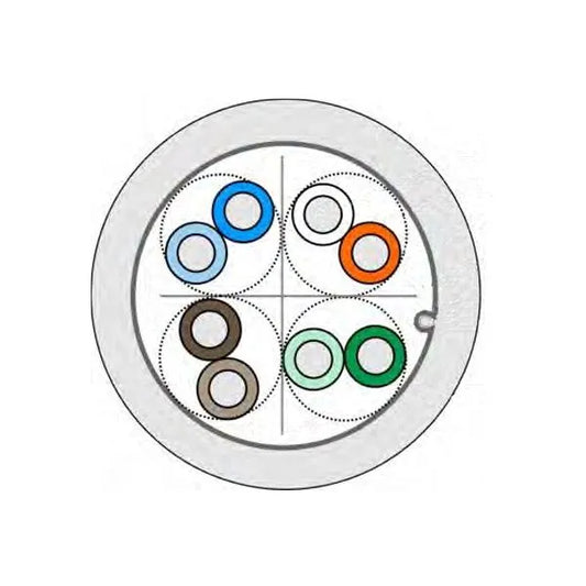 CÂBLE F/UTP CAT6 4P LSZH 500m DCA 23AWG Dcas2d2a1 COULEUR BLANCHE