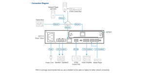 Commutateur KVM carte d'extension 2 canaux dante – vue 4