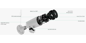 BULLET 5-2.8 (B) CAM IP NOIR 5MP OBJ 2.8MM IR35M IP65 – vue 5