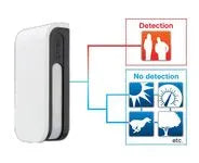 Détecteur d'alarme multi-faisceaux horizontale faible conso blanc – vue 3