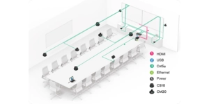 Accessoire de visioconférence haut parleur de plafond réseau – vue 4