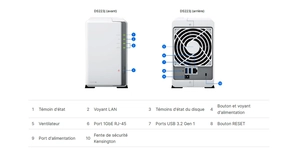 Solution de stockage réseau NAS serveur NAS 2 baies RAM DDR4 – vue 11
