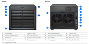 Solution de stockage réseau NAS serveur NAS 12 baies quad core 16GB – vue 3
