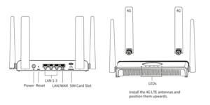 Routeur 4G LTE Reyee EW300T – Wi-Fi + carte SIM