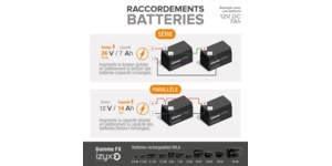 Batterie vrla 12V / 0,8 ah – vue 3