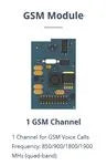 Standard téléphonique IPBX module IPBX 1 GSM trunk – vue 3