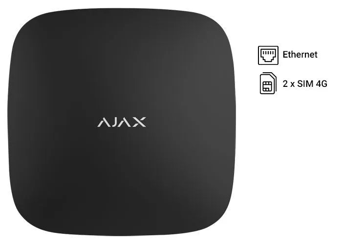 Équipement d'alarme centrale radio double GSM LTE ethernet