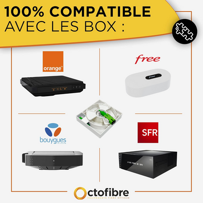 Rallonge Pour Déplacement/Déportation De Box Internet Câble Invisible 40 Mètres