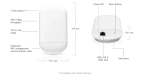 Pont réseau nanostation 5AC loco – vue 5