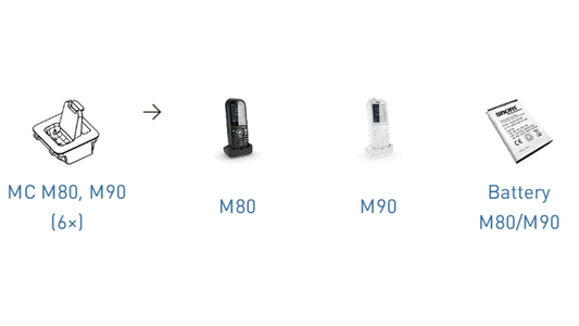 PACK x6 BASES DE CHARGE POUR MC10 POUR MODELES M80 ET M90