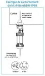 Connecteur électronique Kit d'étanchéité Plug ngc Cat6A stp – vue 3