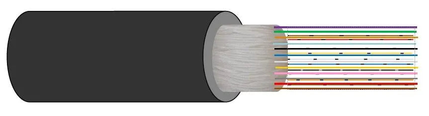 CÂBLE 24 FO MULTIMODE INT/EXT 500M 50/125 OM4 DCA Structure serree 900um noire LSZH, anti rongeurs