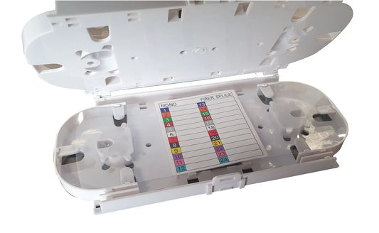 Composant fibre optique de protection et reperage facilite des fibres