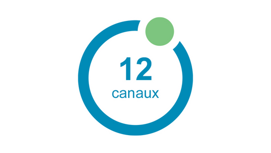 Téléphone / équipement de téléphonie fas forfait 12 canaux illimite fixe