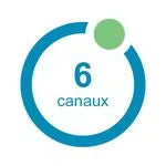 FAS FORFAIT 4 CANAUX ILLIMITE FIXE FR + 70 PAYS +X MOBILE FR – vue 2