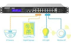 SWITCH INTELLIGENT RACKABLE POE++ 4 ports giga POE++/10 ports giga POE+/2 SFP/370W – QGD-1600P-4G – vue 4