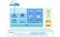 SWITCH INTELLIGENT RACKABLE POE++ 4 ports giga POE++/10 ports giga POE+/2 SFP/370W – QGD-1600P-4G – vue 5