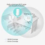 Répéteur Wi-Fi WIFI 5 AC750 mbps – vue 5