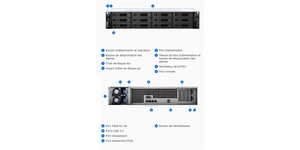 Solution de stockage réseau NAS Intel Xeon D-1531 Hexa-core (6 Core) 2,20 GHz 2U – vue 3