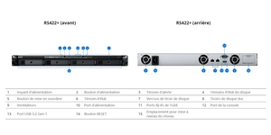 SERVEUR NAS 1U 4 BAIES DDR4 2 Go RAM – RS422+ – vue 3