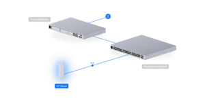 Point d'accès Wi-Fi 2,4 GHz/5 GHz/6 GHz 1 x 2.5 GbE RJ45 – vue 6