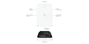 Point d'accès Wi-Fi 6/5/2.4 GhZ / 6 Spacial Streams / 140m2 / PoE+ – vue 3