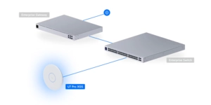 ACCESS POINT WIFI 7 10GbE TRI BAND 8 spatial streams / 500 devices / 160m2 – vue 5