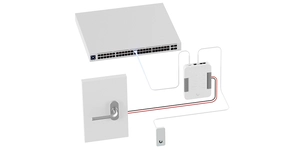 Équipement de contrôle d'accès access door hub + access reader G2 + access cards – vue 6