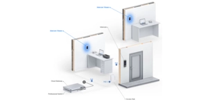Équipement informatique écran pour intercom couleur 5' PoE – vue 5