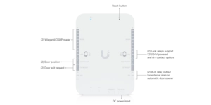 Équipement de contrôle d'accès retrofit hub pour lecteur wiegand – vue 3