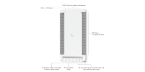 Équipement d'alarme 1 elevator hub / 1 x G2-READER / 2 x 2WIRE POE ext – vue 4