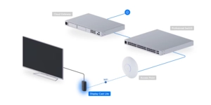 Écran informatique display cast lite HDMI usb-c alim – vue 6